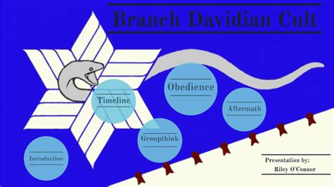 The Branch Davidians Cult by Riley O'Connor on Prezi