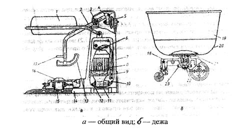 Лабораторная работа №7. Оборудование для производства хлеба.