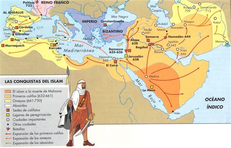 La expansión del islam análisis de influencia y alcance global