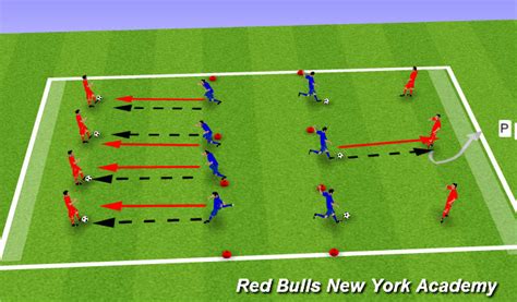 Football Soccer Defending Principles Pressure Cover Balance