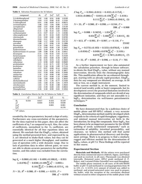 ElogPoct A Tool For Lipophilicity Determination In Drug Discovery PDF