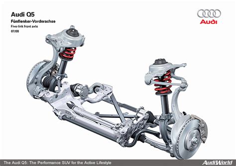 Audi Q5: The Running Gear - AudiWorld