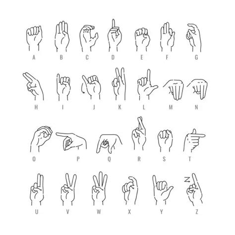 Free Sign Language Alphabet Clipart Images Freeimages