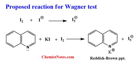 Alkaloids Introduction 6 Chemical Tests Classification Health