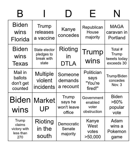 Stinky Us Election 2020 Bingo Card