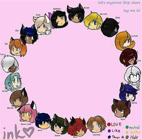 Aphmau Shipping Chart Aphmau Amino Aphmau Aphmau Characters