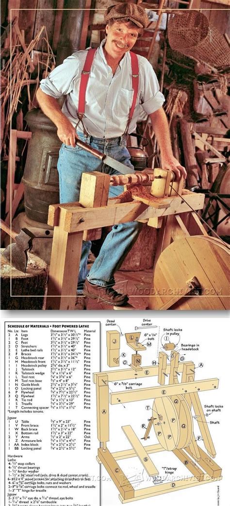 Foot Powered Lathe And Scroll Saw Plan Lathe Tips Jigs And Fixtures