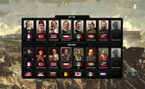 Hearts of Iron IV The Great War GFX Мод сообщество TBMods ru