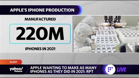 Apple Expects Strong Iphone Demand Tells Suppliers To Produce At 2021 Levels Youtube