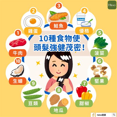 掉頭髮、髮質脆弱吃什麼？10種食物使頭髮強健茂密！ Heho健康 Health And Wellness 10 Things