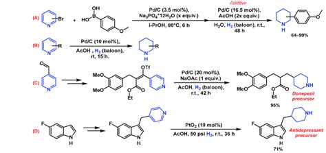 Scheme Chemoselective Hydrogenation Of Pyridine Derivatives One Pot