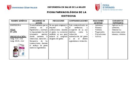 Ficha Farmacologica Mujer ENFERMERÍA EN SALUD DE LA MUJER FICHA