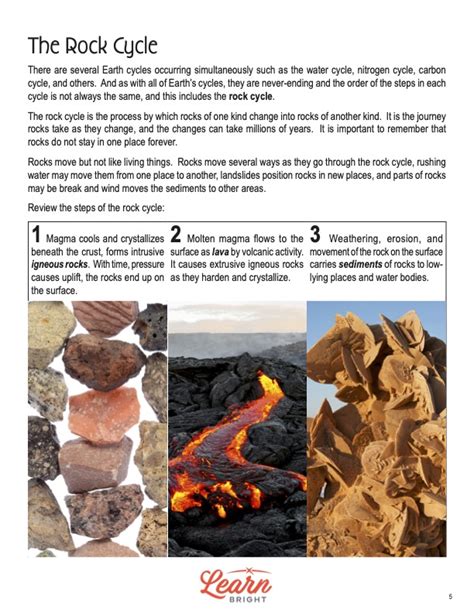 The Rock Cycle Worksheet