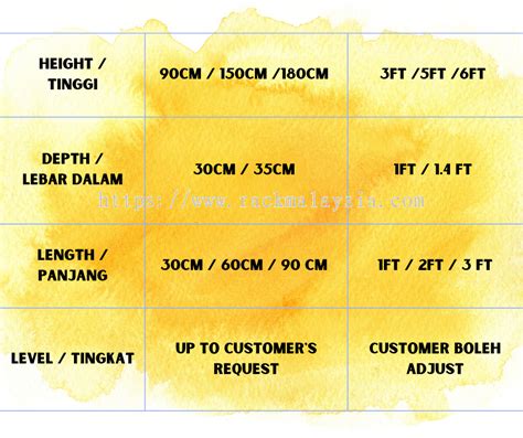 Selangor Kuala Lumpur Kl Batu Caves Taman Sri Gombak Light Duty