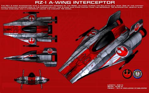 Rz 1 A Wing Interceptor Ortho [2] [new] On Deviantart Star