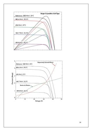 Solar Based Industrial Refrigeration System Pdf