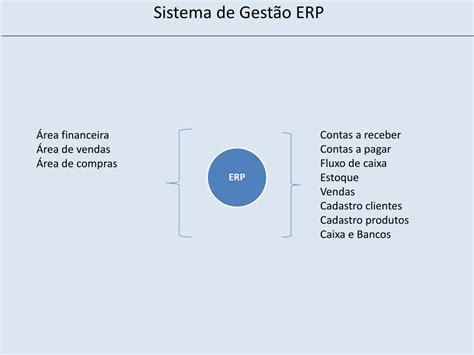 PPT SIG Sistema de Informações Gerenciais PowerPoint Presentation