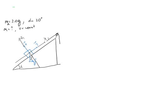 Solved Two Blocks Are Connected Via Massless String And Pulley As Shown The Mass M1 On The