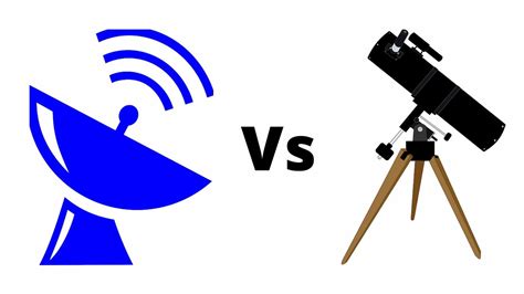 Radio Telescope vs Optical Telescope – The Differences Between Them | Scope The Galaxy