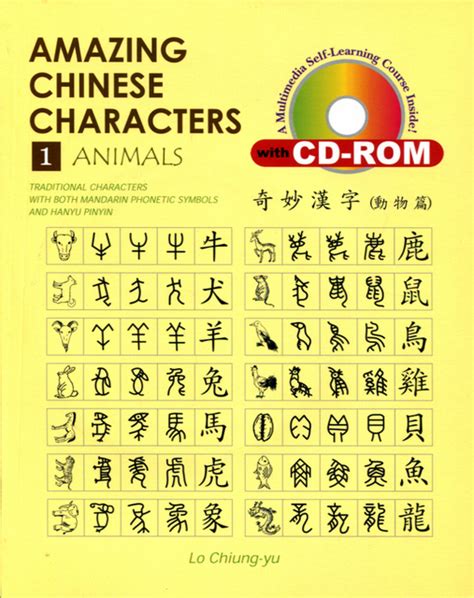 Chinese Characters In Chinese