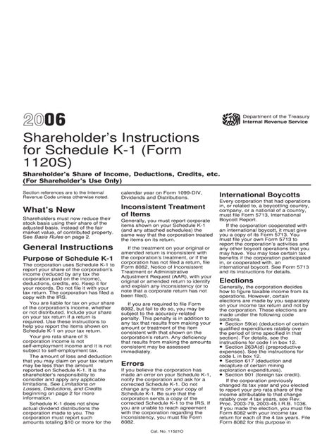 Fillable Online Irs Instruction S Schedule K Instructions