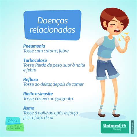 Termo Técnico Para Tosse - LIBRAIN
