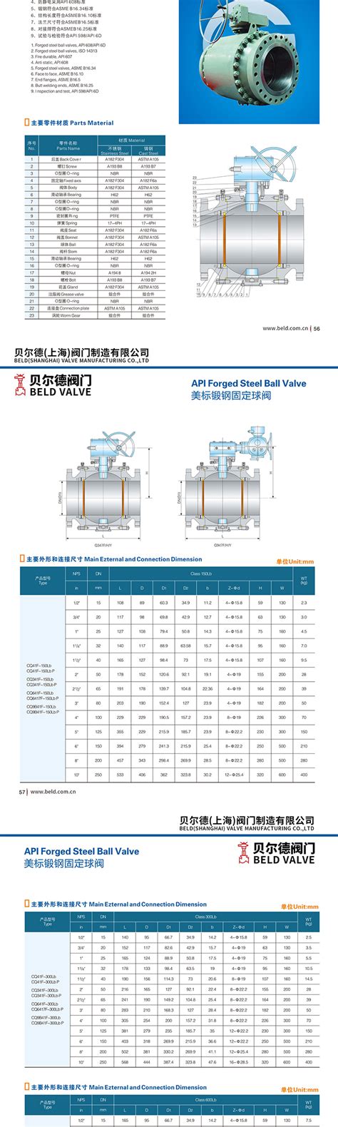 铸钢法兰美标球阀Q41F Y 150LB CL300 600 900 1500涡轮电动气动 阿里巴巴