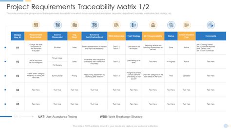 Requirements Traceability Matrix Template Excel