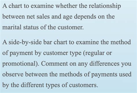 A Chart To Examine Whether The Relationship Between Chegg