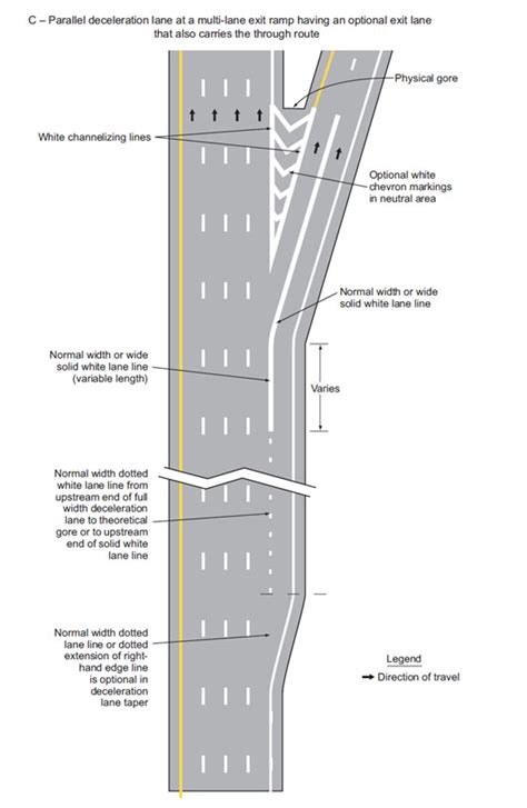 6202 Pavement And Curb Markings Mutcd Chapter 3b Engineering