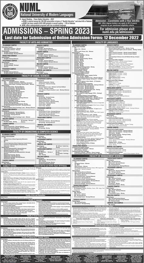 Numl Bs Ms And Phd Admission Spring Result Pk