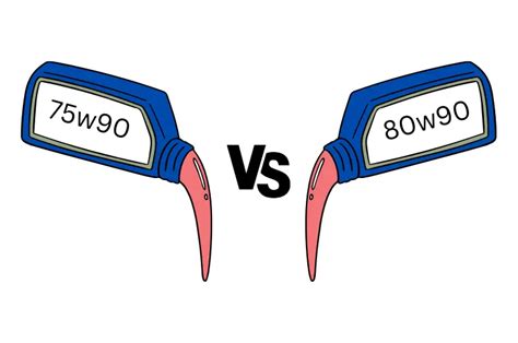 75w90 oder 80w90: Getriebeöl Vergleich