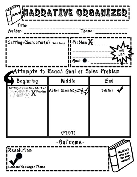 Narrative Graphic Organizer 2nd Grade