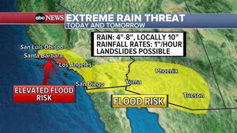 California hammered with rain and flooding ahead of holiday weekend: Latest | 1340 KGFW - The ...