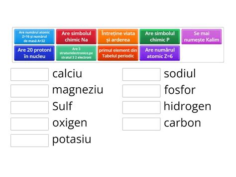Ce Elemente Chimice Suntem Match Up