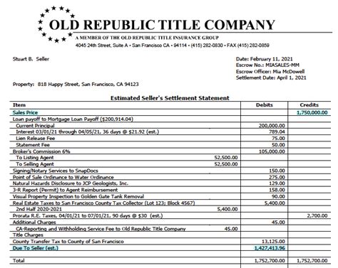 The Estimated Settlement Statement Jackson Fuller Real Estate