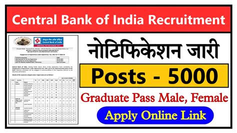 Central Bank Of India Recruitment 2023 For Apprentice 5000 Posts