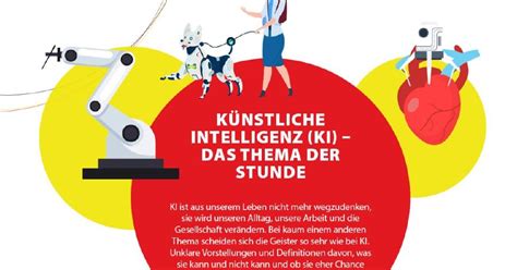 Infografik K Nstliche Intelligenz Das Thema Der Stunde