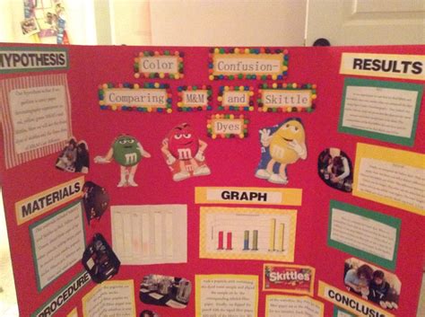 Cute Skittles Science Fair Project