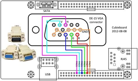 Hdmi To Vga Pinout Diagram