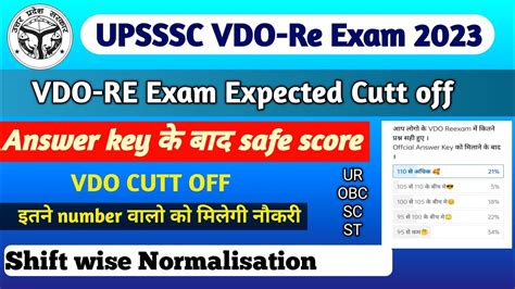 Vdo Re Exam Cut Off 2023 After Answer Key Vdo Re Exam Cut Off 2023