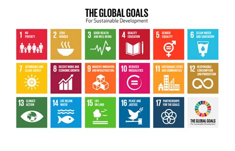 global goals gender equality starts  home
