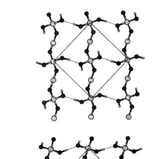 Typical Sem Images Of The Surfaces Of Mptms Treated And Subsequently