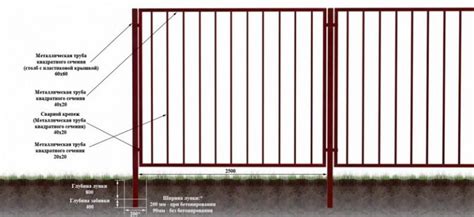 Купить секционные заборы в Москве по цене с установкой под ключ