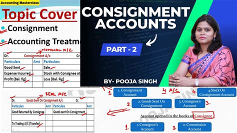 Consignment Accounts Accounting Of Consignment Journal Entry B