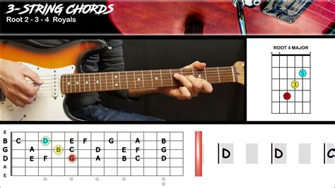 Royals Lorde Guitar Lesson Triads Chords Youtube