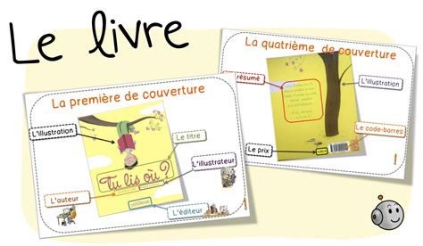 Le Livre Et Son Vocabulaire Spécifique Couvertures Tranche Résumé