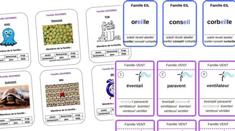 jeu 7 familles pédagogique Apprendre réviser mémoriser