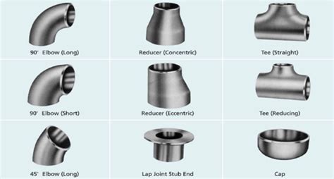 Butt Welding Fitting Id Product Details View Butt Welding