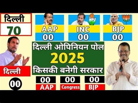 Delhi Assembly Election Opinion Poll 2025 Arvind Kejriwal Vs Modi AAP